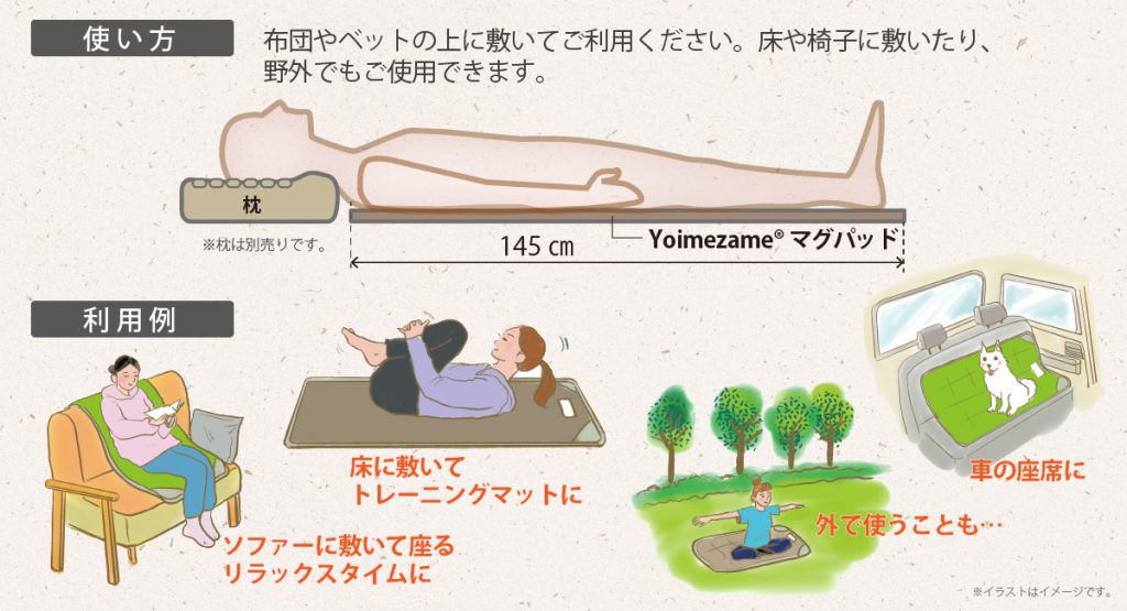 Yoimezame®マグパッド使い方、使用方法の例