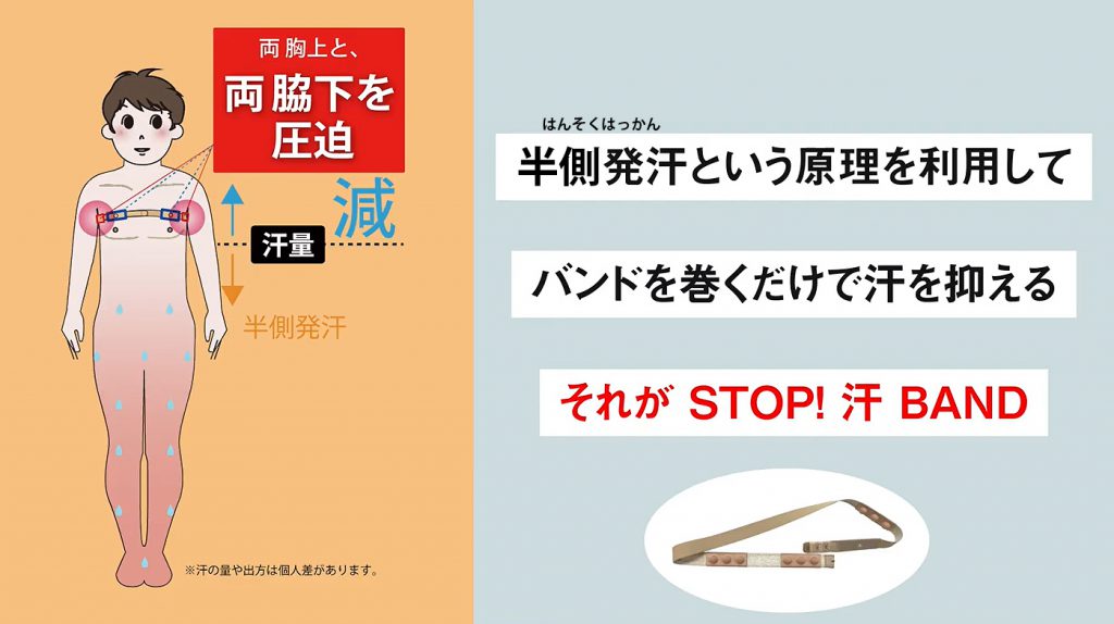 半側発汗という原理を利用してバンドを巻くだけで汗を抑えるそれがストップ汗バンド